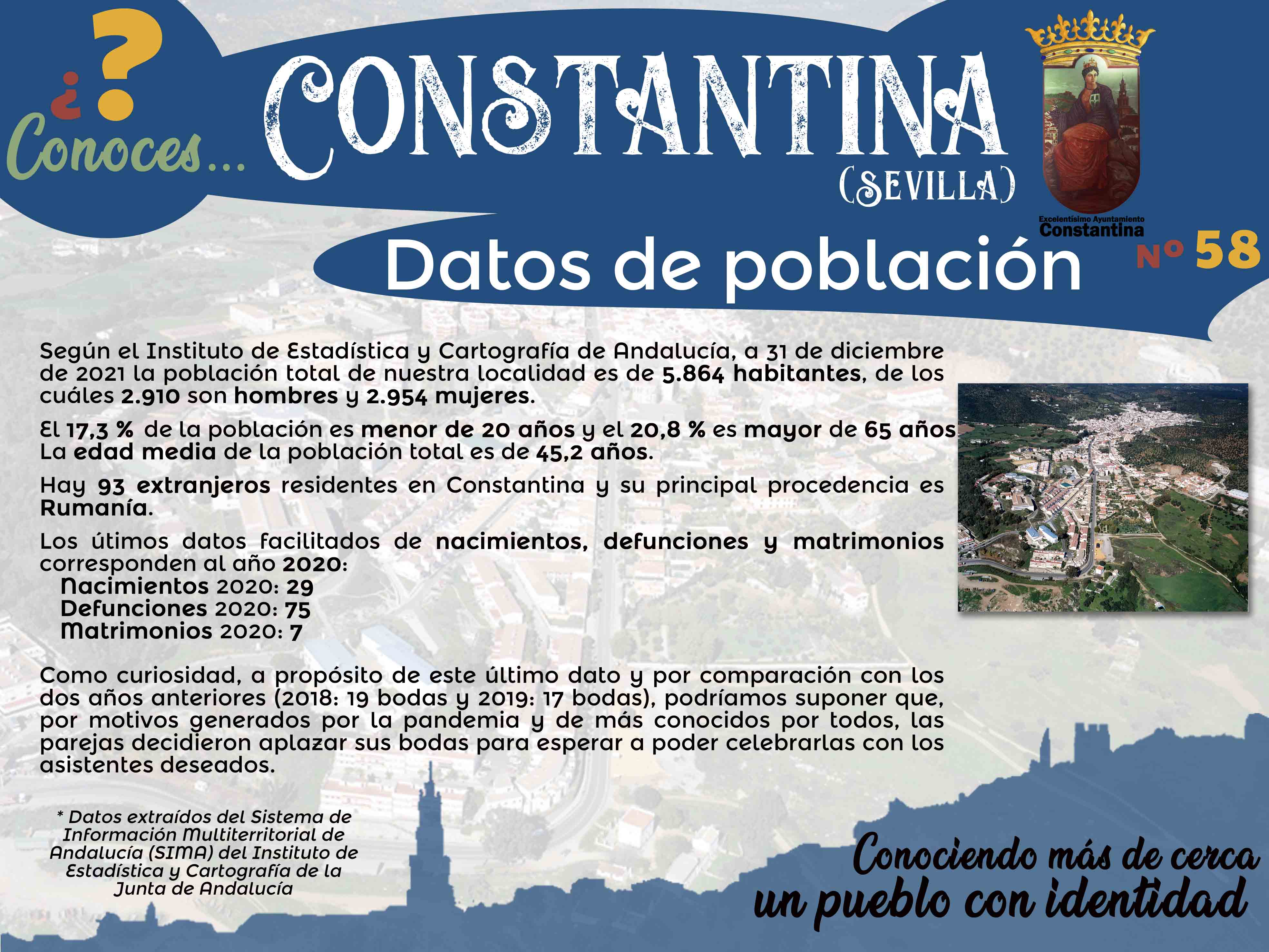 58 Datos de población Constantina